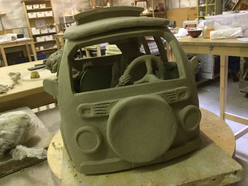 Projet commande de cadeau personnalis&eacute;